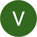 Velocity threads profile picture